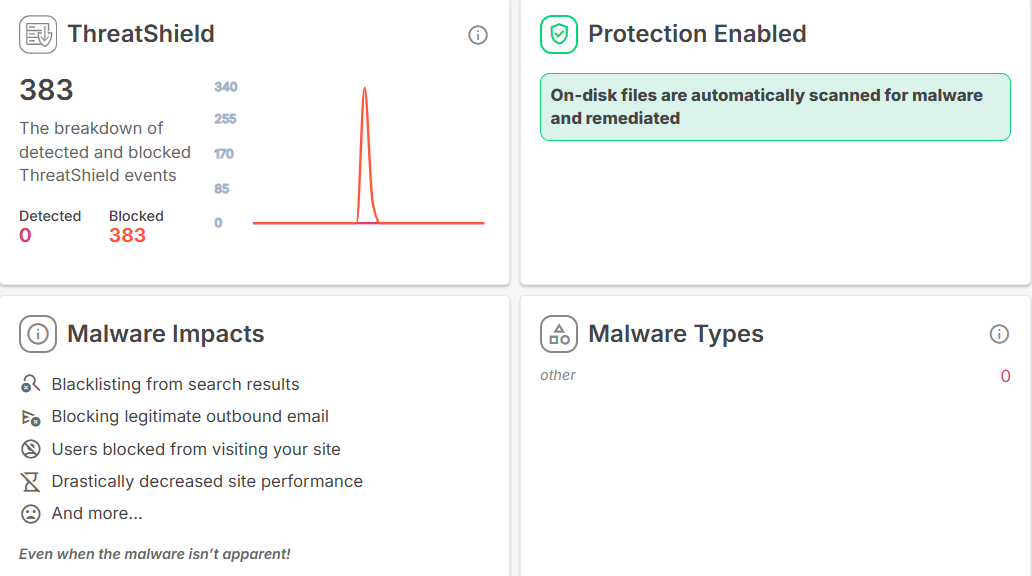 Bluehost Malware Protection - Dashboard for WordPress